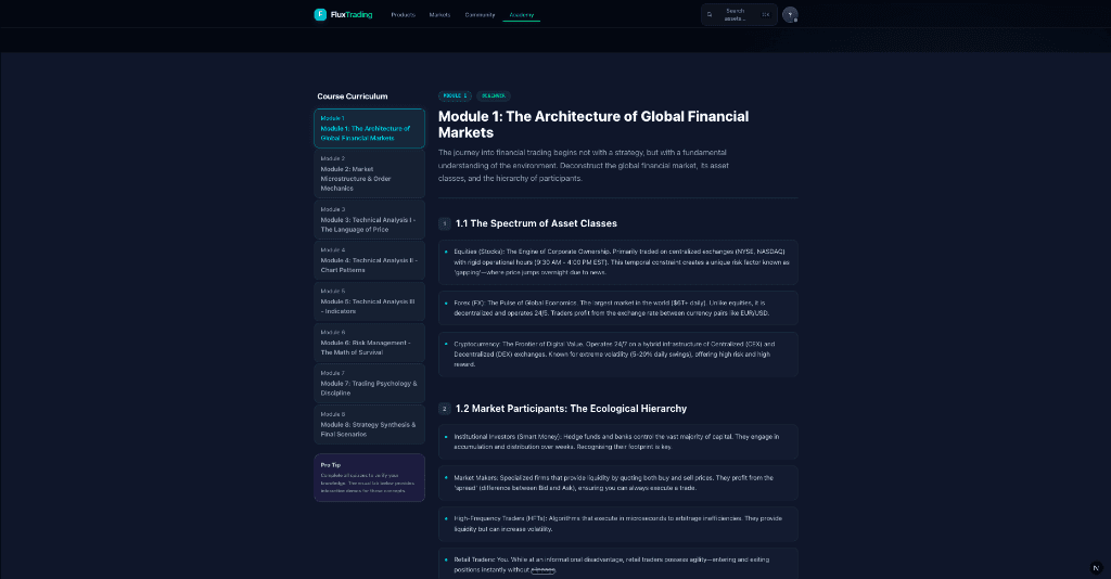 Flux Academy learning modules