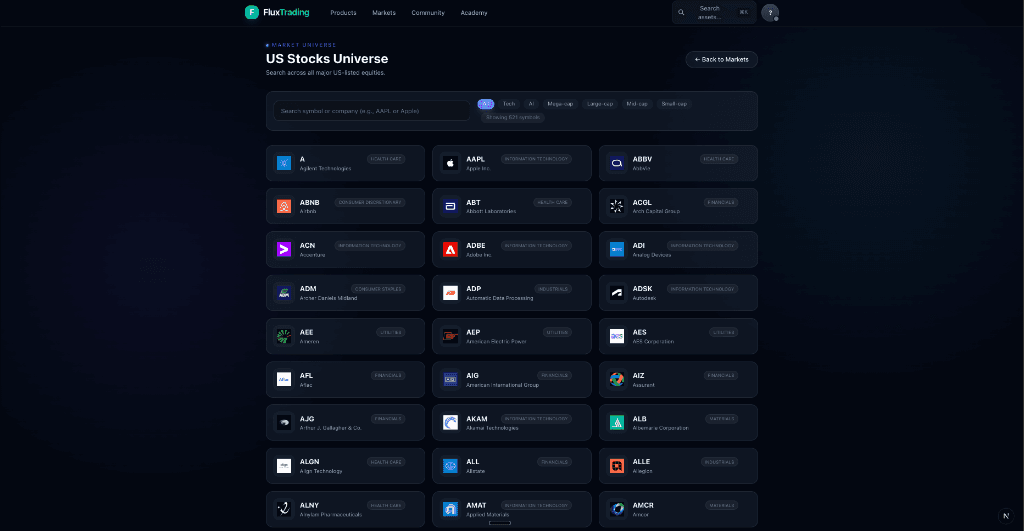 Instant asset lookup across thousands of assets